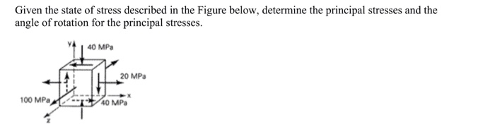 Solved Given the state of stress described in the Figure | Chegg.com