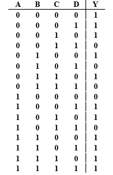 Solved Digital Logic: Reduce the following Truth Table using | Chegg.com