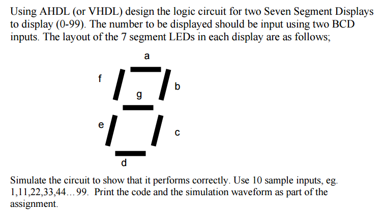 Using AHDL (or VHDL) design the logic circuit for two | Chegg.com