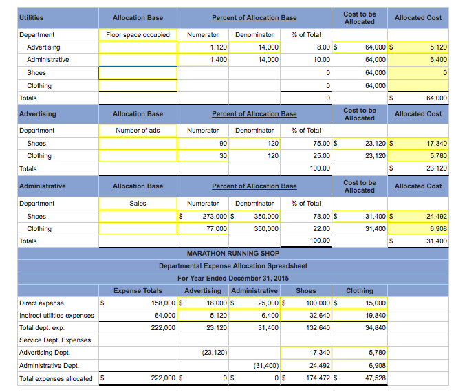 Solved Marathon Running Shop has two service departments | Chegg.com