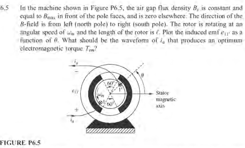Solved 6.2 Figure P6.2 shows a primitive machine with a | Chegg.com