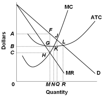 Solved 1. True or False: Refer to the diagram above for a | Chegg.com