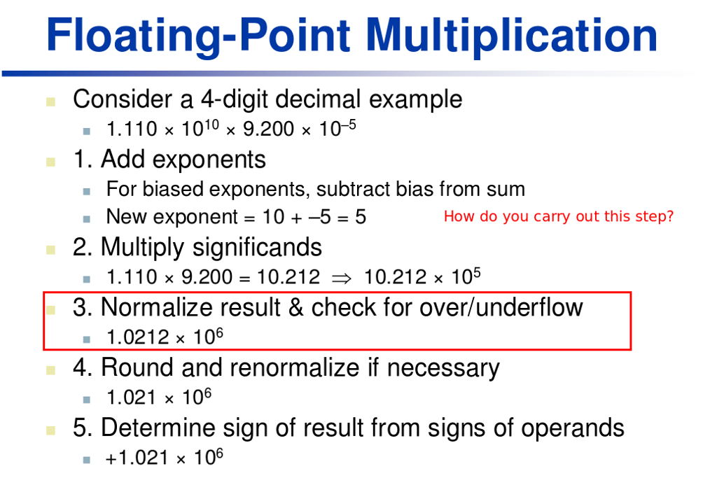 Solved Floating-Point Multiplication Consider A 4-digit | Chegg.com