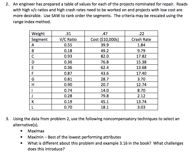 Solved 2. An engineer has prepared a table of values for | Chegg.com