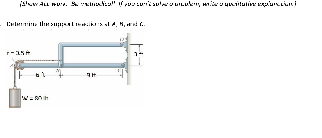 Solved Determine The Support Reactions At A, B, And C. | Chegg.com