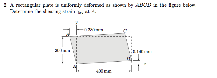 Solved A rectangular plate is uniformly deformed as shown by | Chegg.com