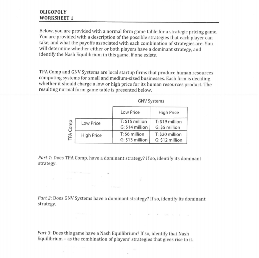 Solved OLIGOPOLY WORKSHEET 1 Below You Are Provided With A Chegg