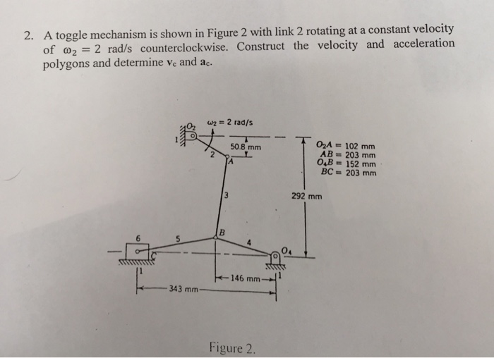 Solved A toggle mechanism is shown in Figure 2 with link 2