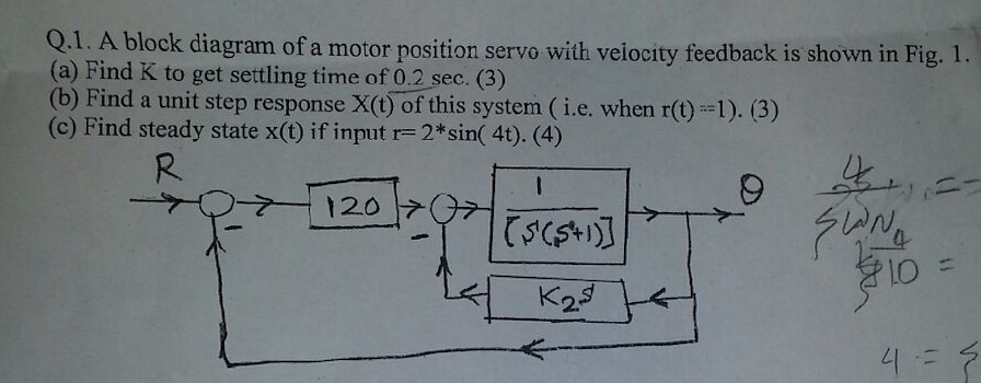 Solved A block diagram of a motor position servo with | Chegg.com