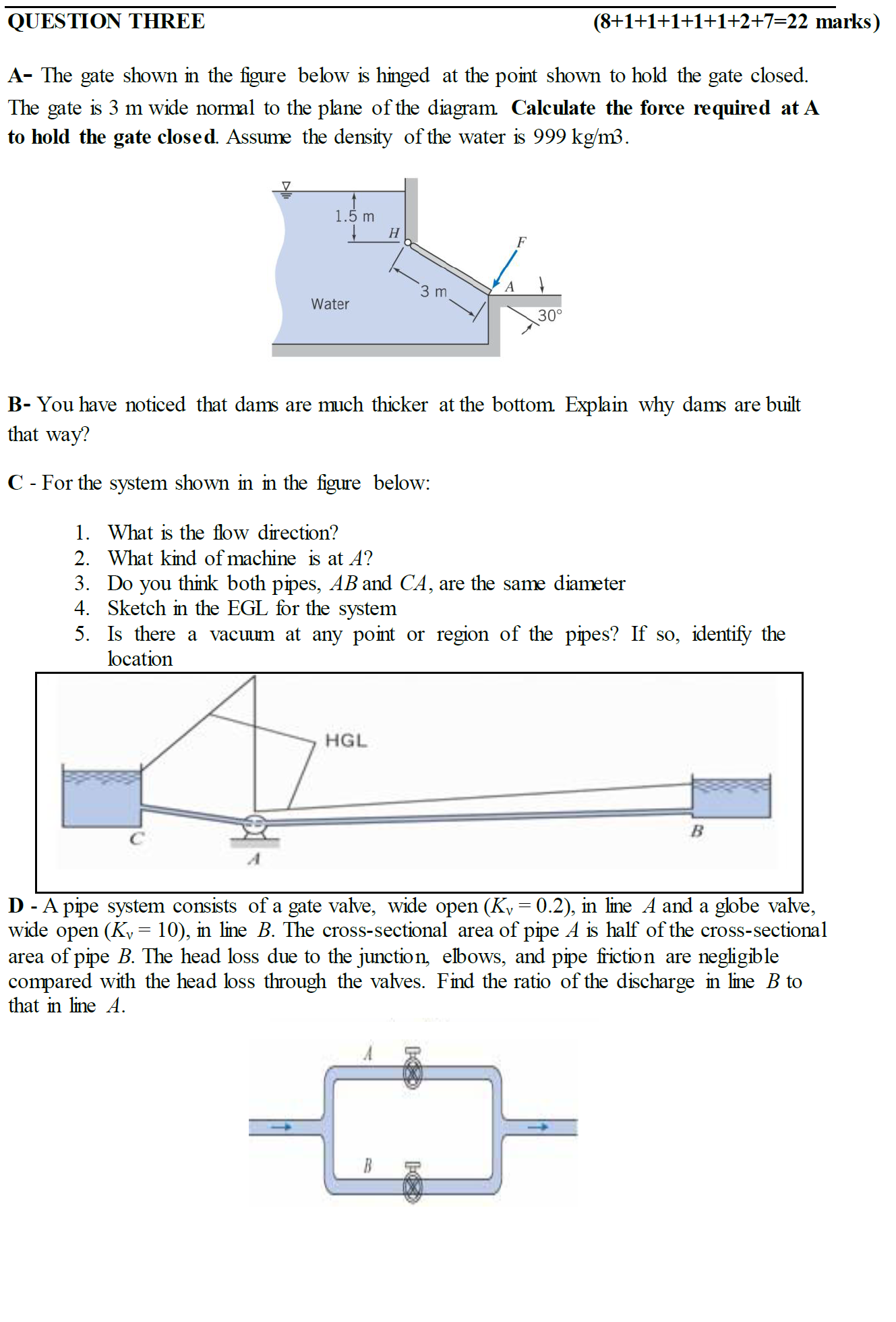 Solved The Gate Shown In The Figure Below Is Hinged At The | Chegg.com