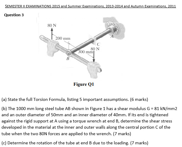 Solved SEMESTER II EXAMINATIONS 2015 and Summer | Chegg.com