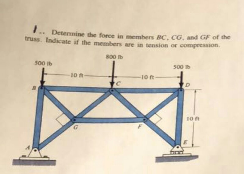 Solved Determine the force in members BC. CG, and GF of the | Chegg.com