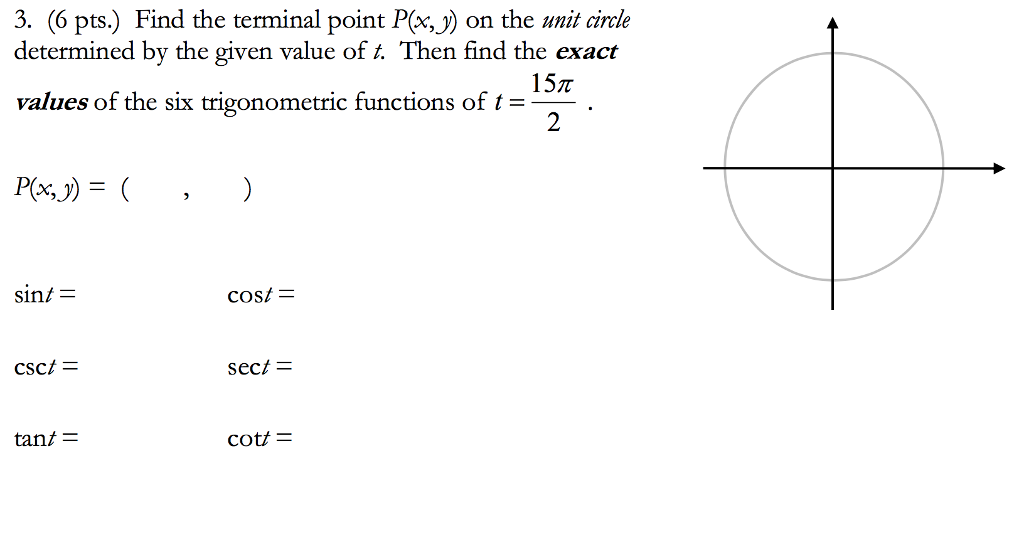 find the terminal point on the unit circle calculator