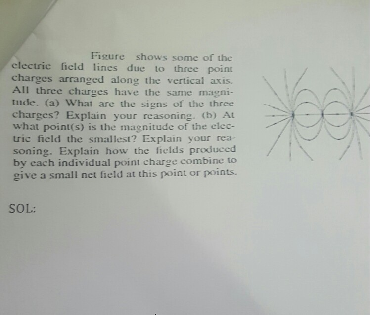 Solved Figure shows some of the electric field lines due to | Chegg.com