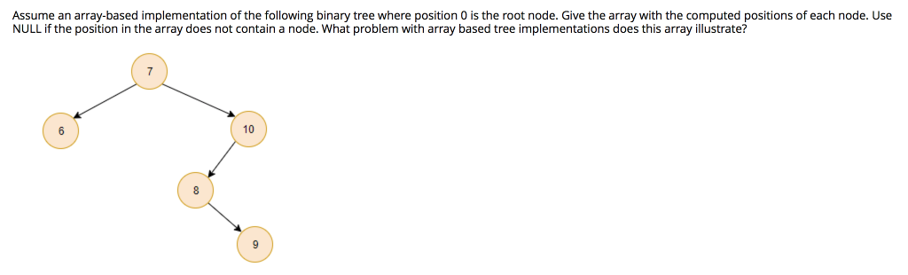 Solved Assume an array-based implementation of the following | Chegg.com