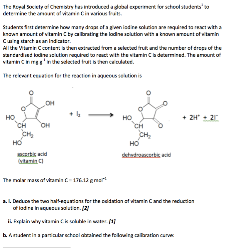 Solved The Royal Society of Chemistry has introduced a