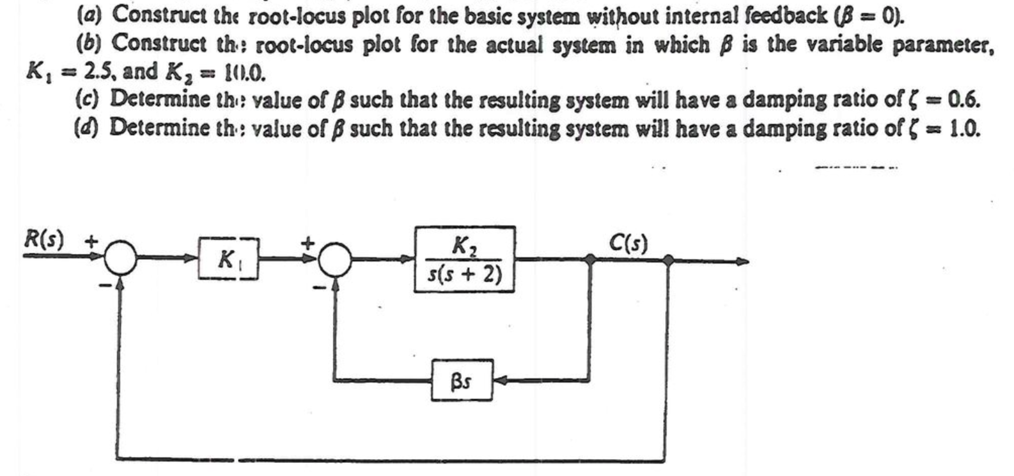 A feedback control system with the internal feedback