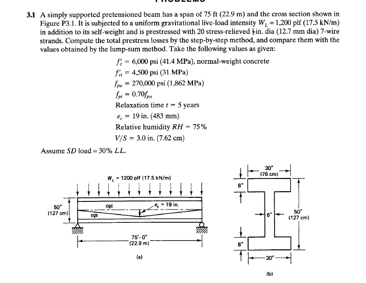 Solved 3.1 A simply supported pretensioned beam has a span | Chegg.com