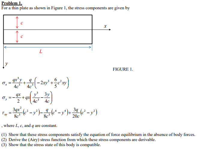 Solved Problem1 For a thin plate as shown in Figur e 1, the | Chegg.com