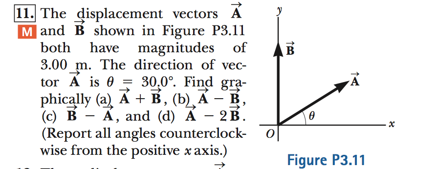 Solved The displacement vectors and shown in Figure P3.11 | Chegg.com