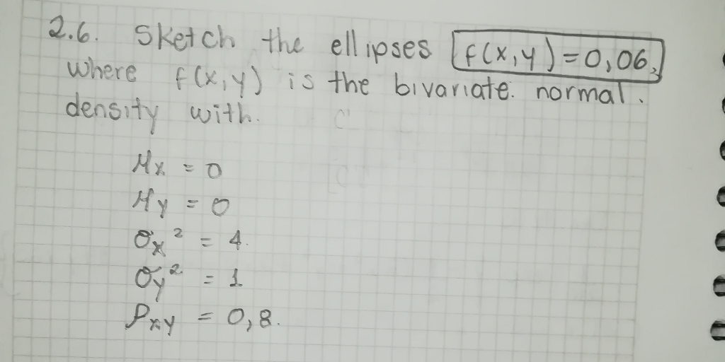 Please I Need Understand Step By Step How Sketch The Chegg Please i need understand step by step how sketch the chegg