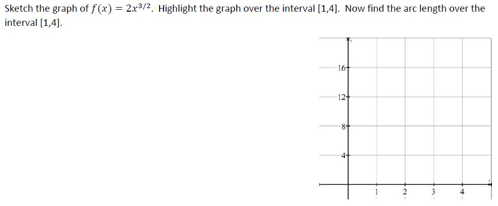 Solved Sketch the graph of f (x) -2x3/2. Highlight the graph | Chegg.com