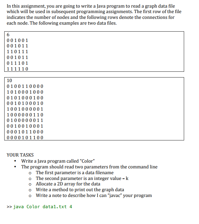 Solved write a Java program to read a graph data file which | Chegg.com