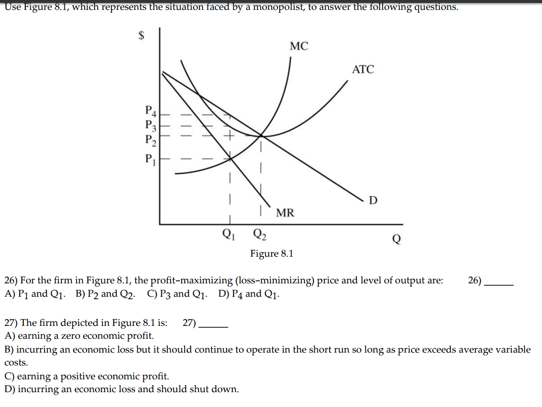 Solved Use Figure 8.1, which represents the situation faced | Chegg.com