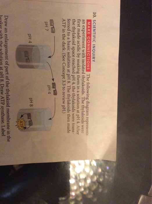 Solved The following diagram represent an experiment with | Chegg.com