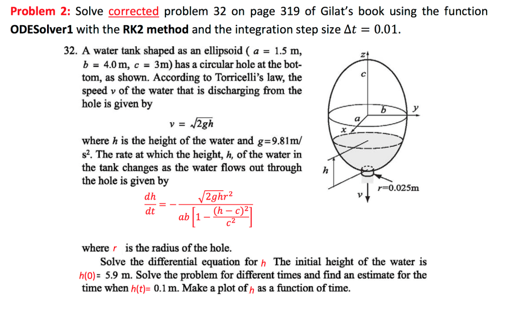 Solved Problem 2: Solve corrected problem 32 on page 319 of | Chegg.com