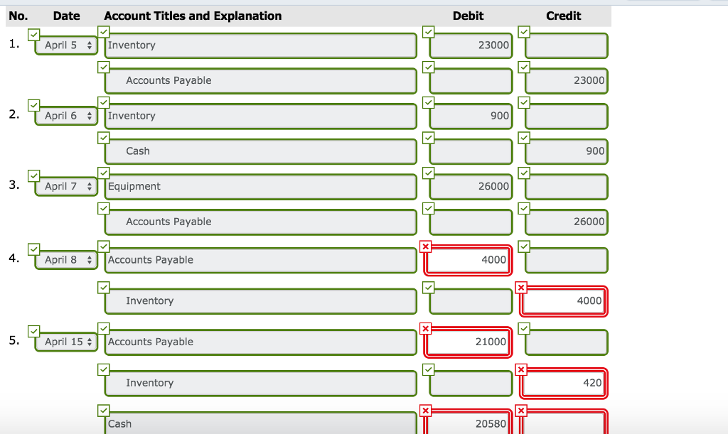 Solved Exercise 5-2 Information related to Harwick Co. is | Chegg.com