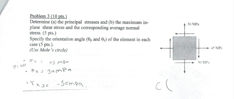 Solved Determine (a) The Principal Stresses And (b) The | Chegg.com