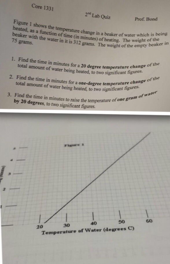 beaker function