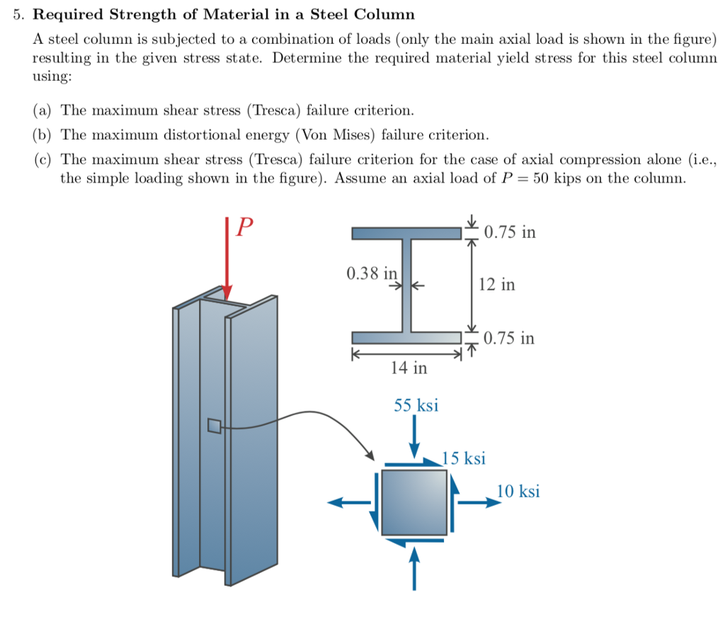 solved-5-required-strength-of-material-in-a-steel-column-a-chegg