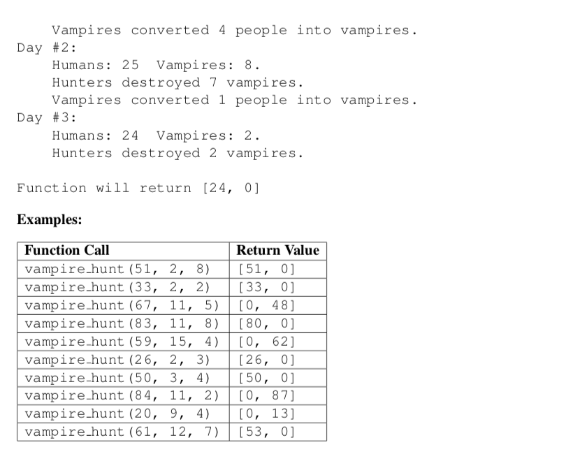 Solved Part V: Vampire Hunters (20 points) An intrepid band | Chegg.com image.