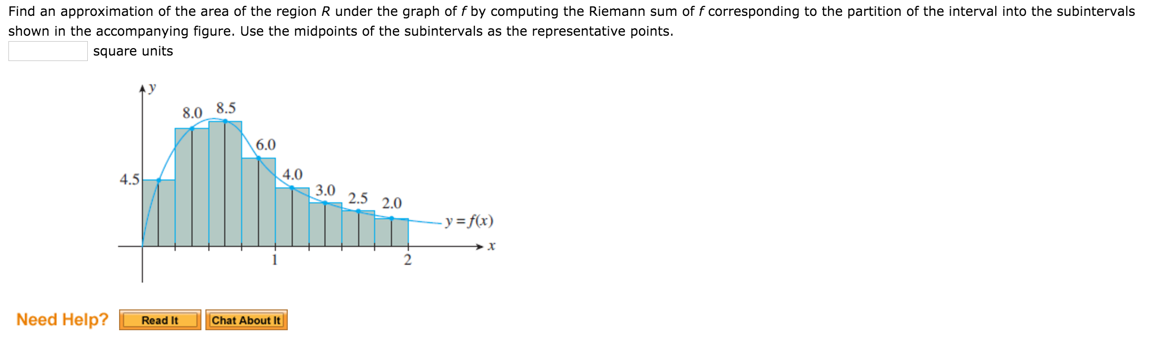 Solved Find an approximation of the area of the region R | Chegg.com