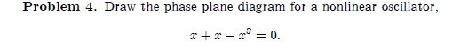 Solved Problem 4. Draw the phase plane diagram for a | Chegg.com