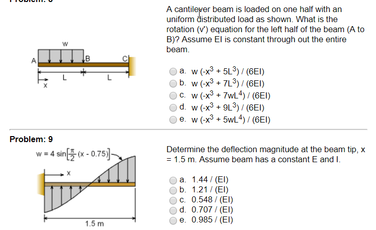 Deflection Of Cantilever Beam With Uniformly Distributed Load - Slideshare