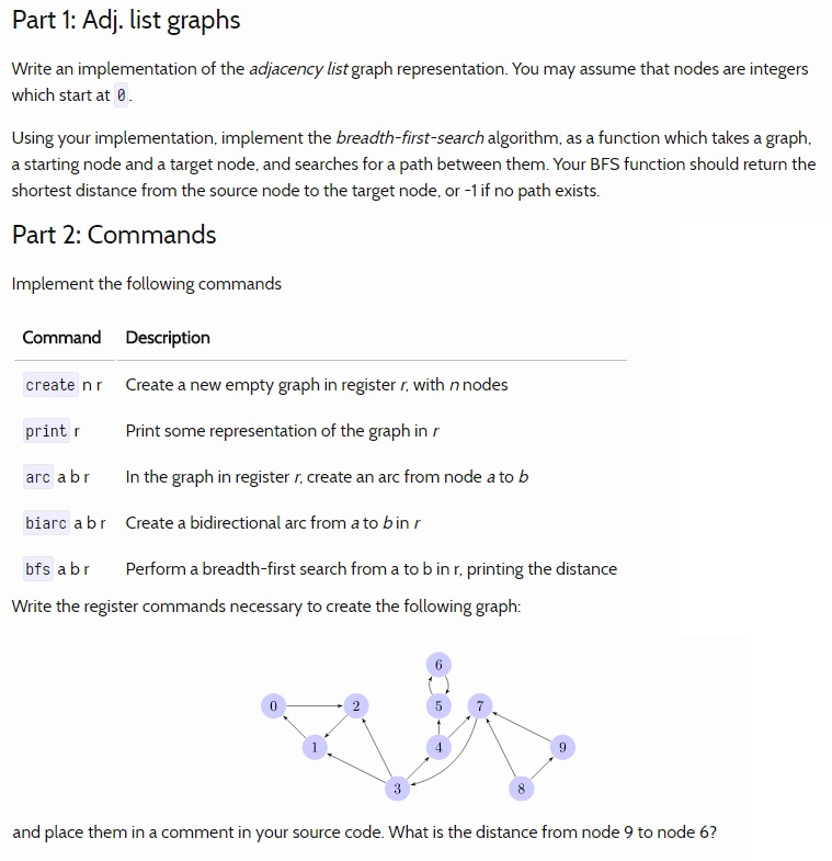 Solved Part 1 Adj. list graphs Write an implementation of