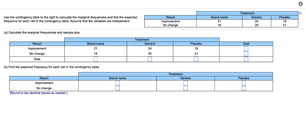 Solved reatment Result Use the contingency table to the | Chegg.com