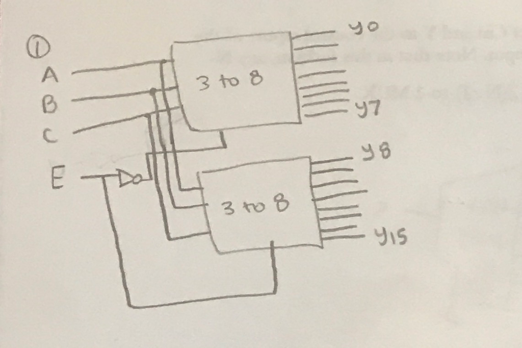 Solved Using The Two 3-to-8 Decoders That Are Acting As A | Chegg.com