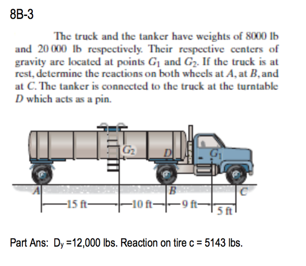 A new truck that is coming out weights 2 tons. How much does the truck weigh in pounds? brainly