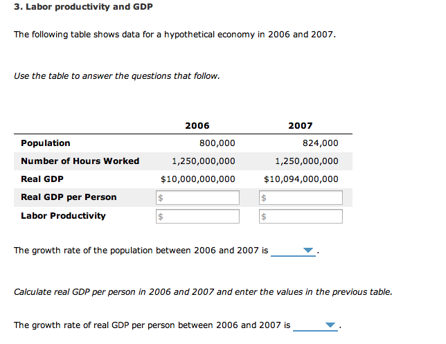 Solved 3. Labor productivity and GDP The following table | Chegg.com