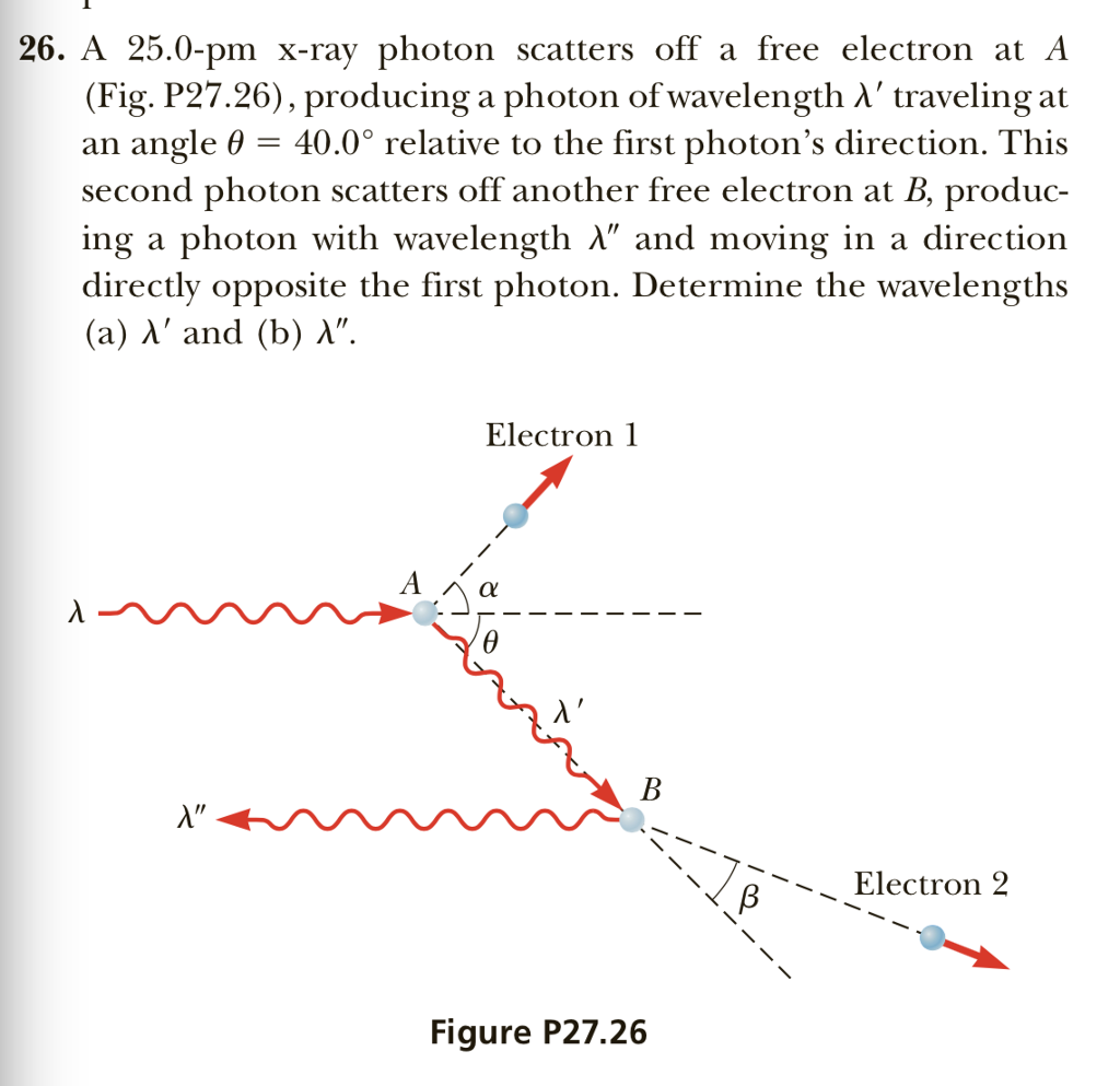 Solved 26. A 25.0-pm x-ray photon scatters off a free | Chegg.com