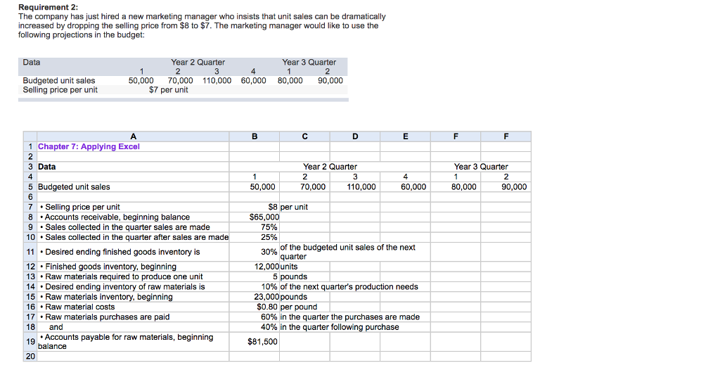 solved-requirement-2-the-company-has-just-hired-a-new-chegg