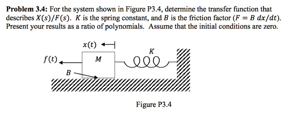 Solved Problem 3.4: For the system shown in Figure P3.4, | Chegg.com