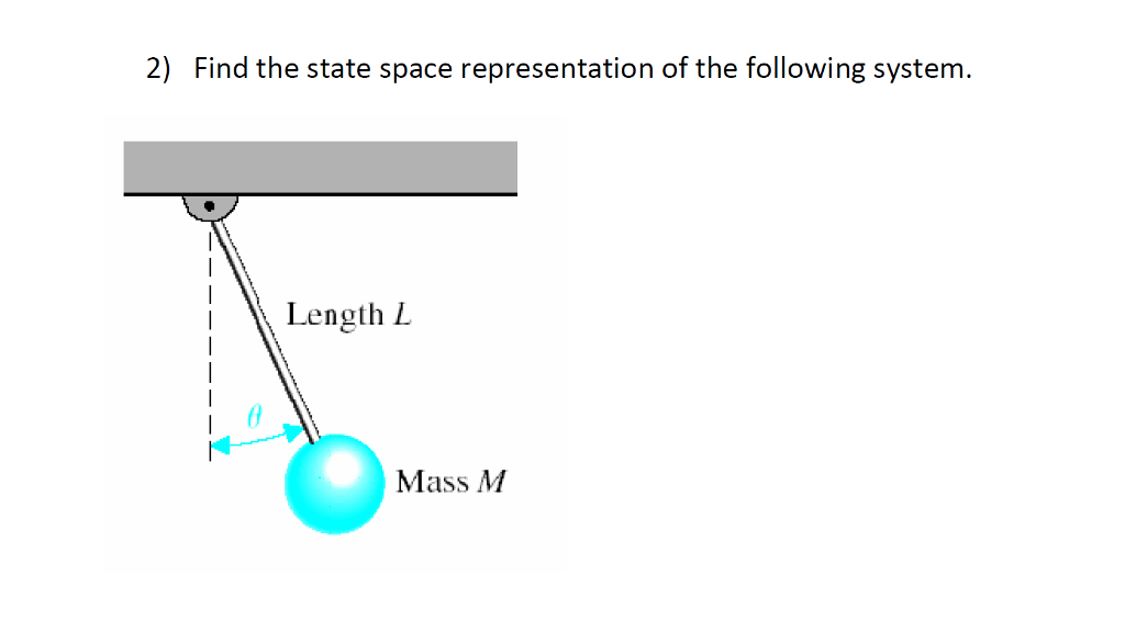 Solved 2) Find the state space representation of the | Chegg.com