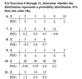 Solved For Exercises 6 through 11, determine whether the | Chegg.com