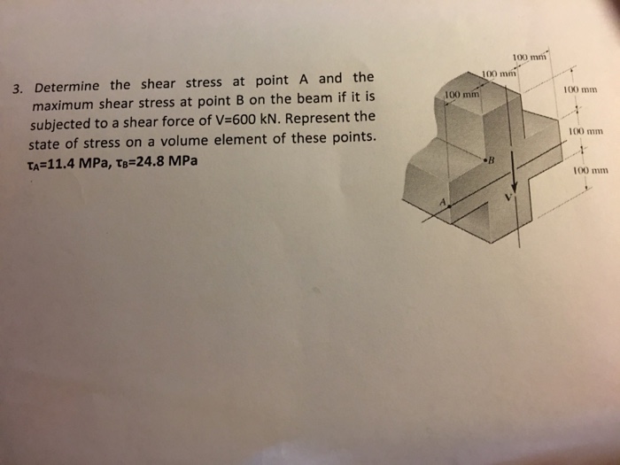 Solved Determine the shear stress at point A and the | Chegg.com