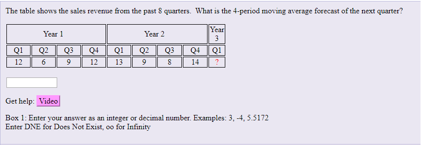 solved-the-table-shows-the-sales-revenue-from-the-past-8-chegg